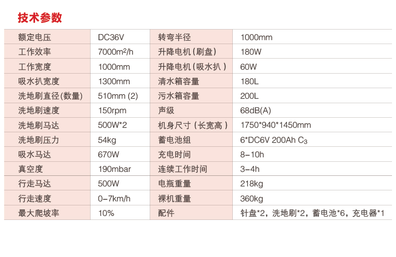 016-2022詳情頁D100B-Basic_13.jpg